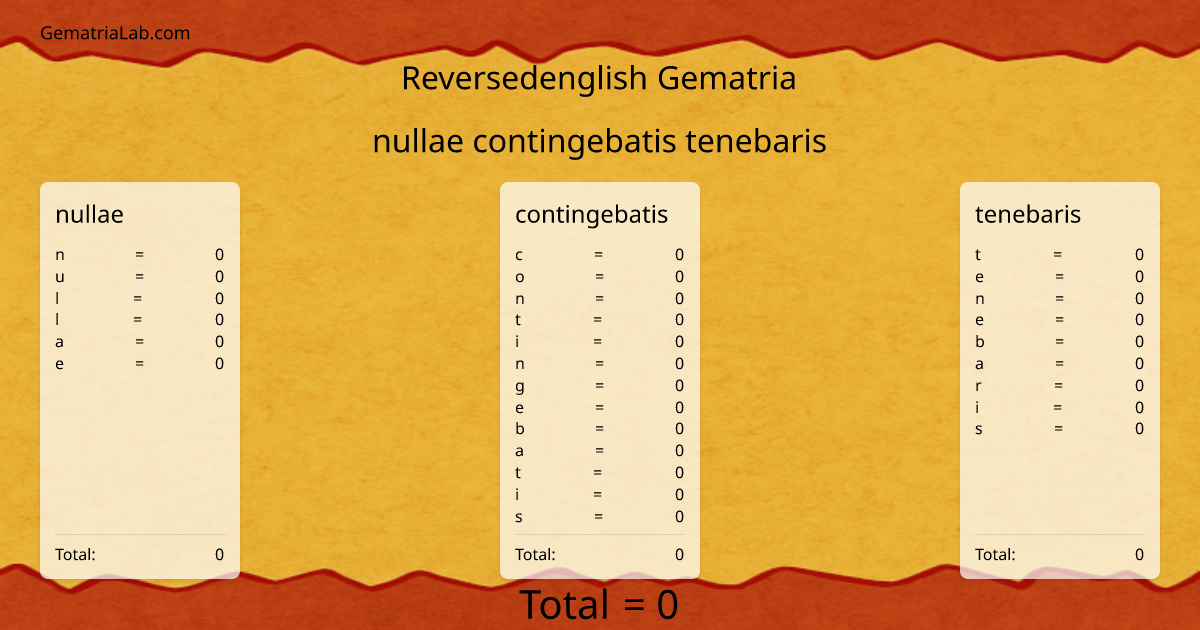 nullae contingebatis tenebaris in reversedenglish Gematria